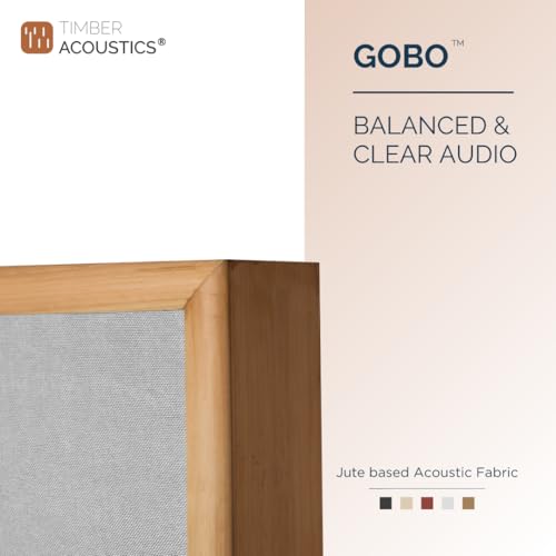 GOBO Portable Acoustic Panel & Room Divider