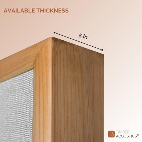 GOBO Portable Acoustic Panel & Room Divider