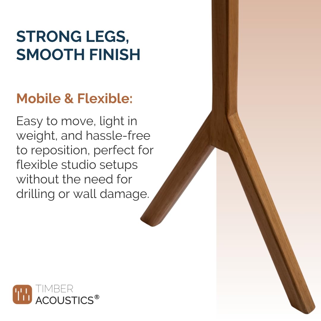 Wooden Stands for Acoustic Panels & QRD