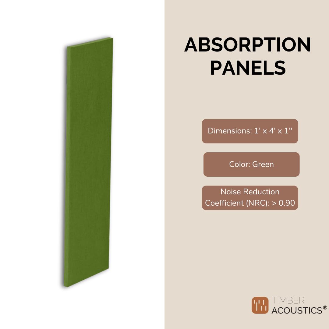 Absorption Panels 1' x 4' x 1"