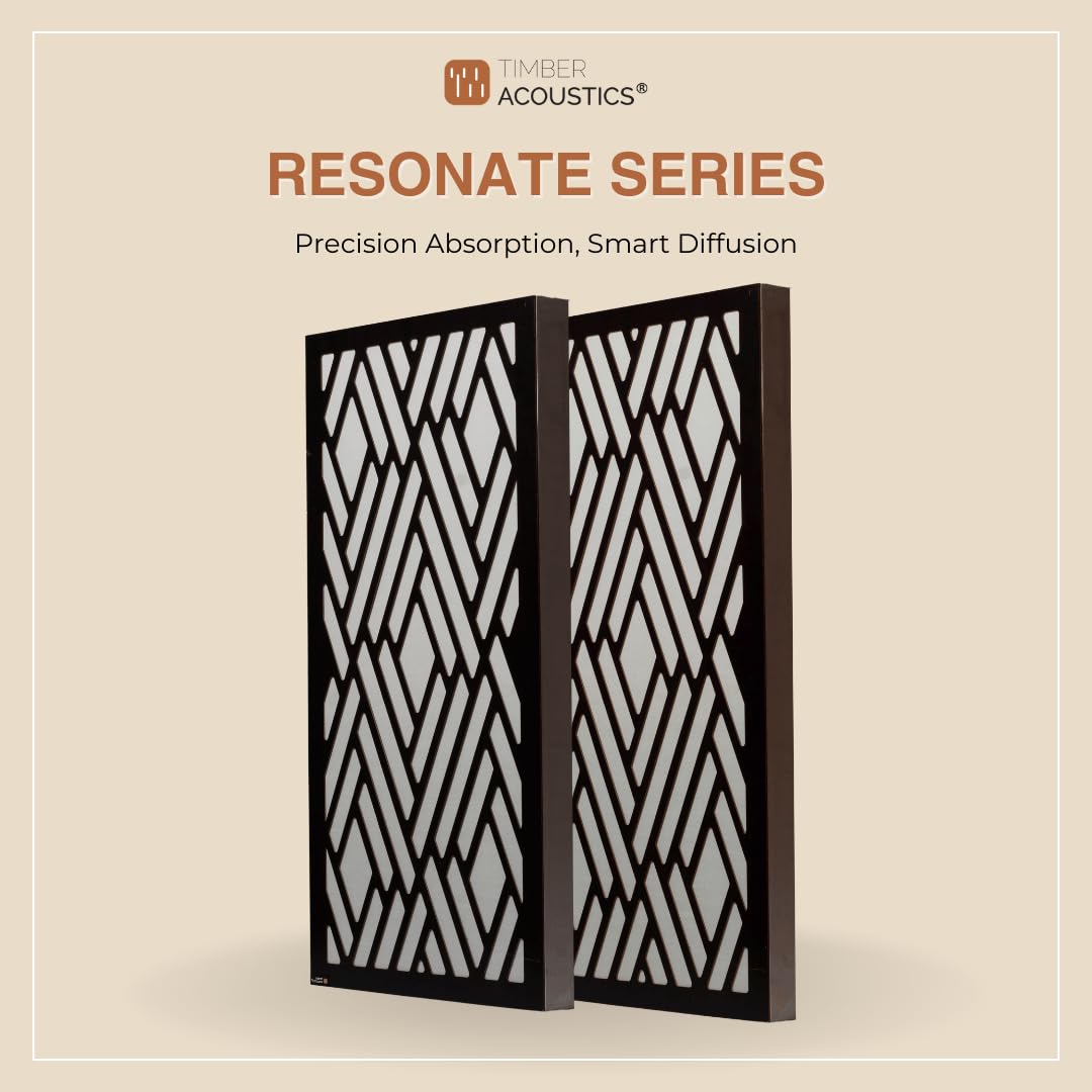Resonate Series Absorber for Soundproofing