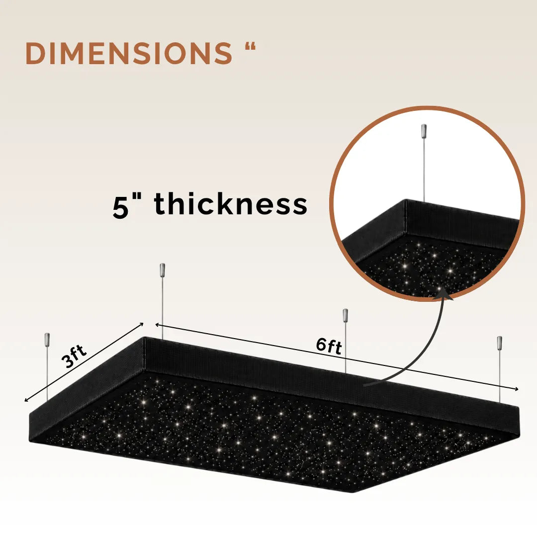 Starlit Acoustic Panel, Starry Sky Acoustic Ceiling Cloud & Wall Panel