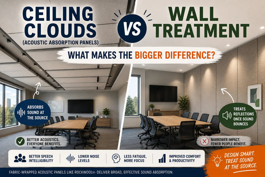 Ceiling Clouds vs Wall Treatment: What Makes the Bigger Difference?