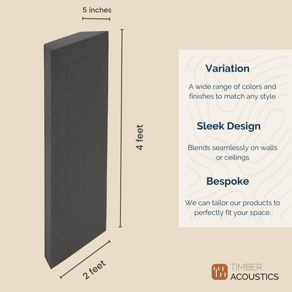 Timber Acoustics Room Kit Starter