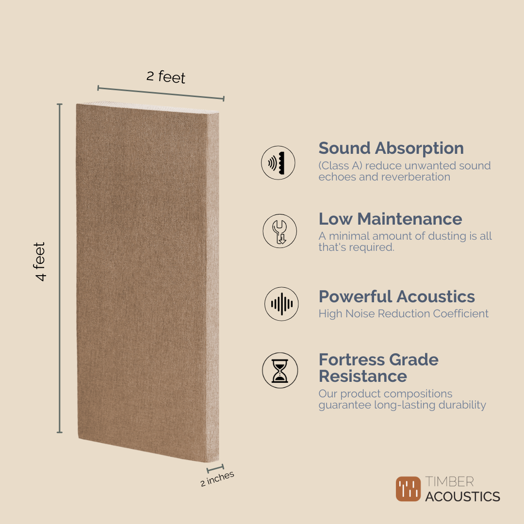 Acoustic Treatment Panels for Sound Absorption | Timber Acoustics