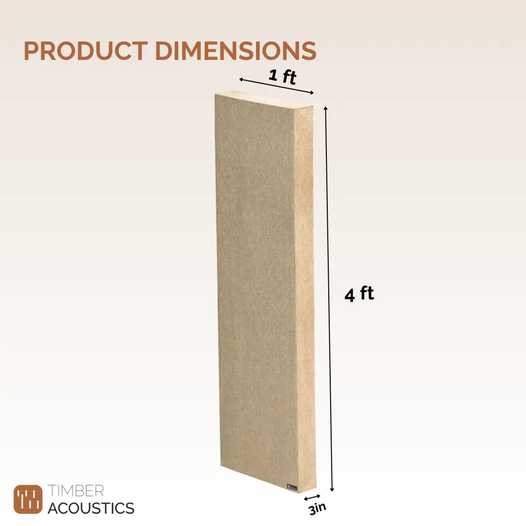 X14 Control Absorption Panels, 1'x4'x3" [SET OF 3]