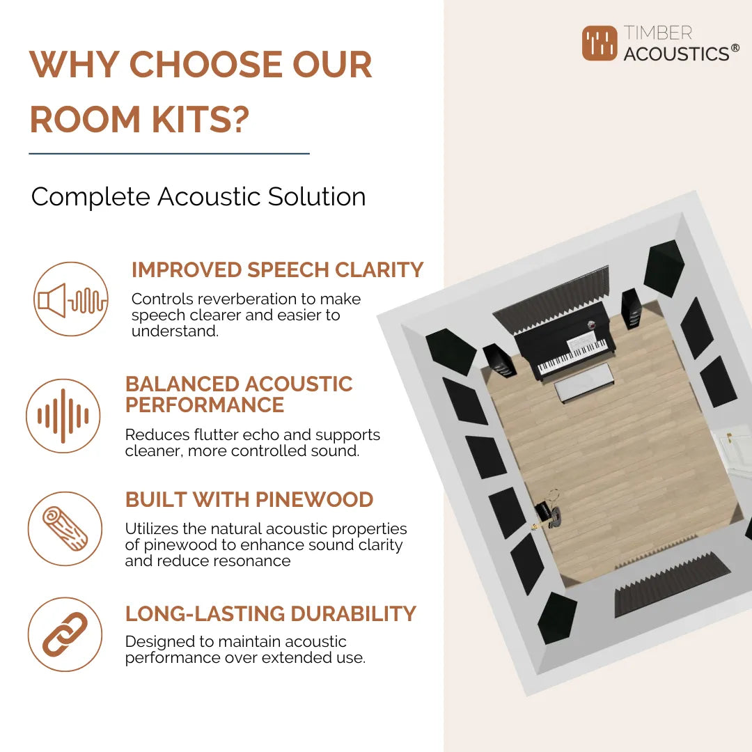 Intermediate Room Kit