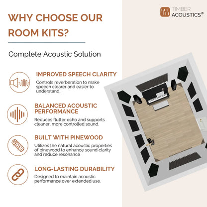 Intermediate Room Kit