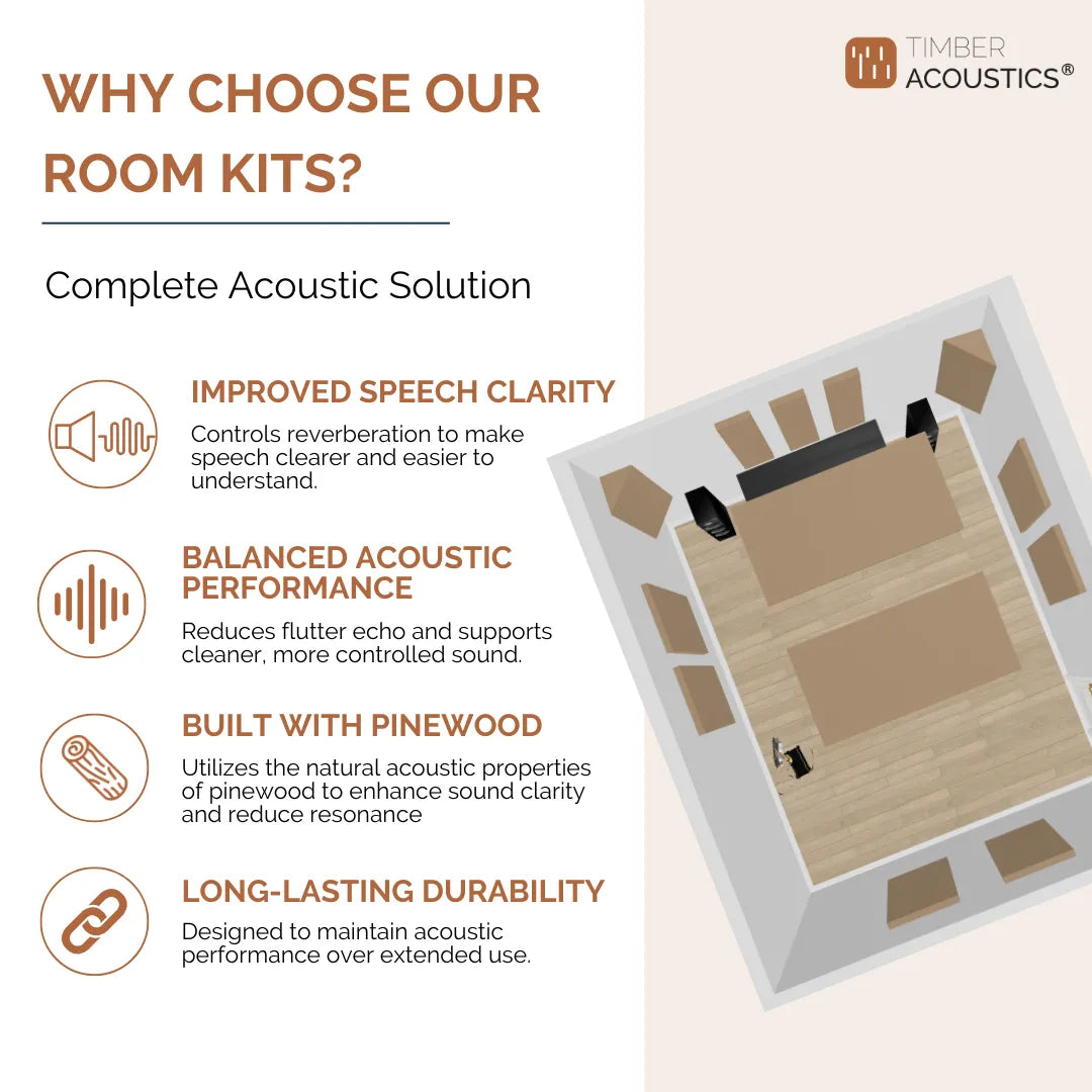 Pro Room Kit