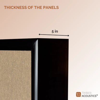 Wooden Frame Soundproofing Acoustic Panels [SET OF 3]