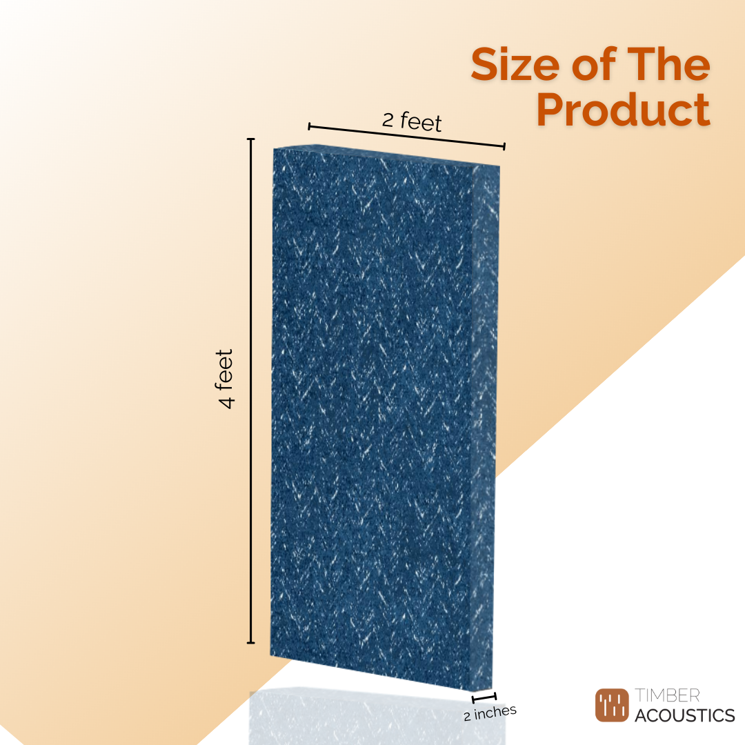 Timber Acoustics Textured Printed Art Panels For Wall