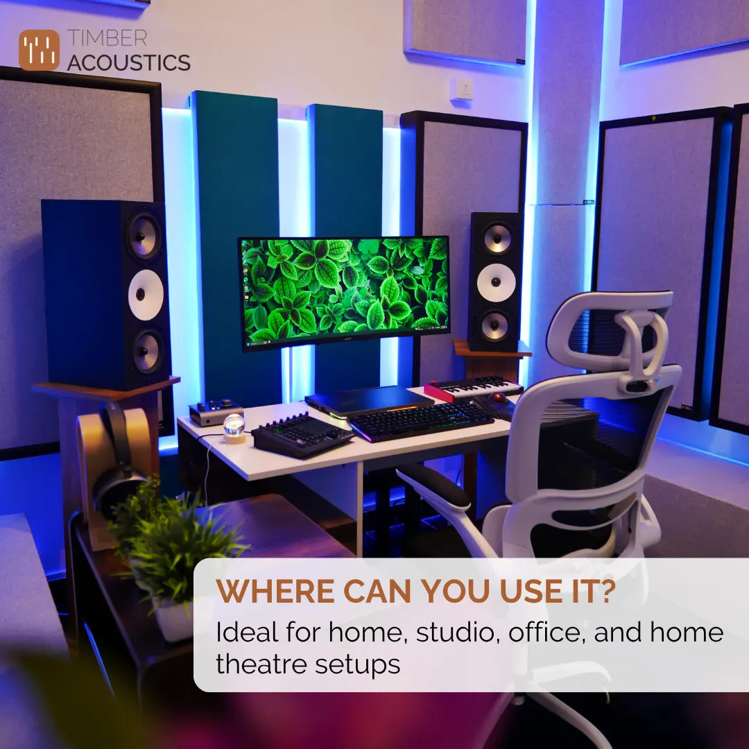 Sound Absorption Panels (2' x 4' x 3") [SET OF 3]