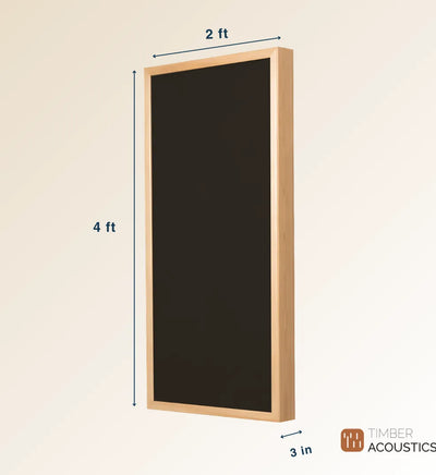 Wooden Frame Soundproofing Acoustic Panels [SET OF 3]