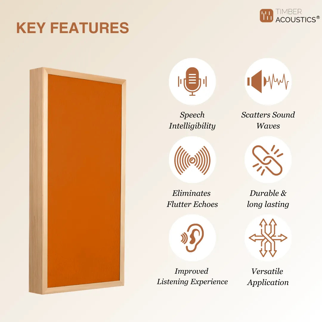 Wooden Frame Soundproofing Acoustic Panels [SET OF 3]