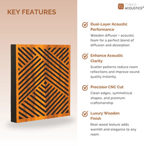 Timber Foam Acoustic Panels, Set of 4