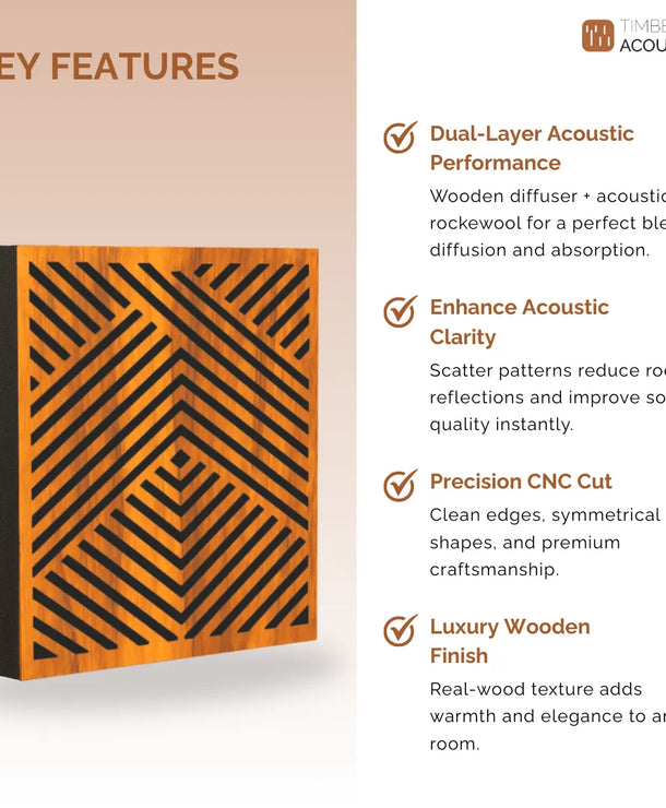 Abfuser Mini Acoustic Panels (1ft x 1ft x 2in), Set of 4