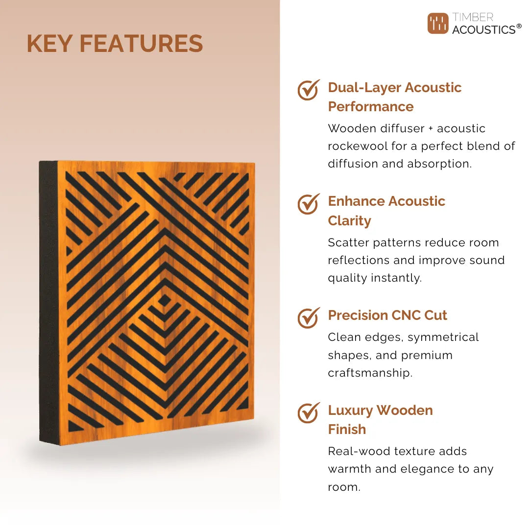 Abfuser Mini Acoustic Panels (1ft x 1ft x 2in), Set of 4