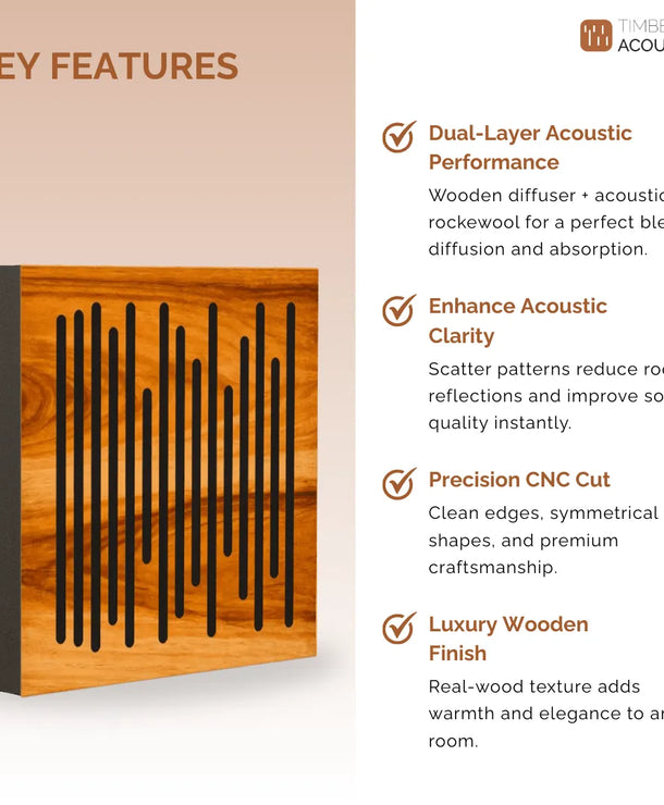 Abfuser Mini Acoustic Panels (1ft x 1ft x 2in), Set of 4