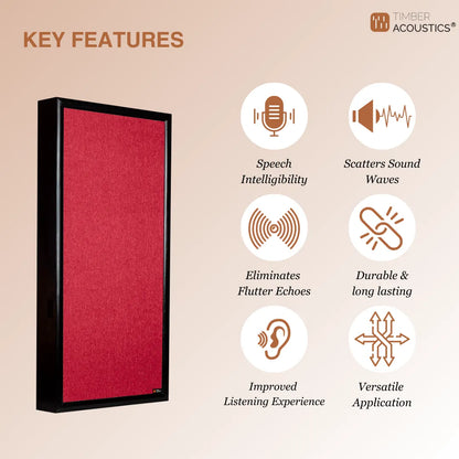 Wooden Frame Soundproofing Acoustic Panels [SET OF 3]