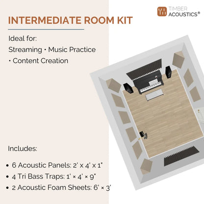 Intermediate Room Kit