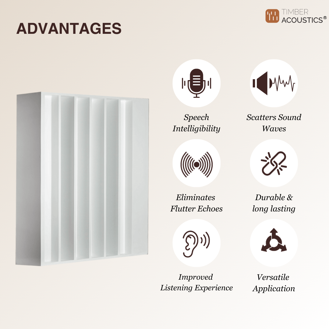 Timber Acoustics QRD Sound Diffusers