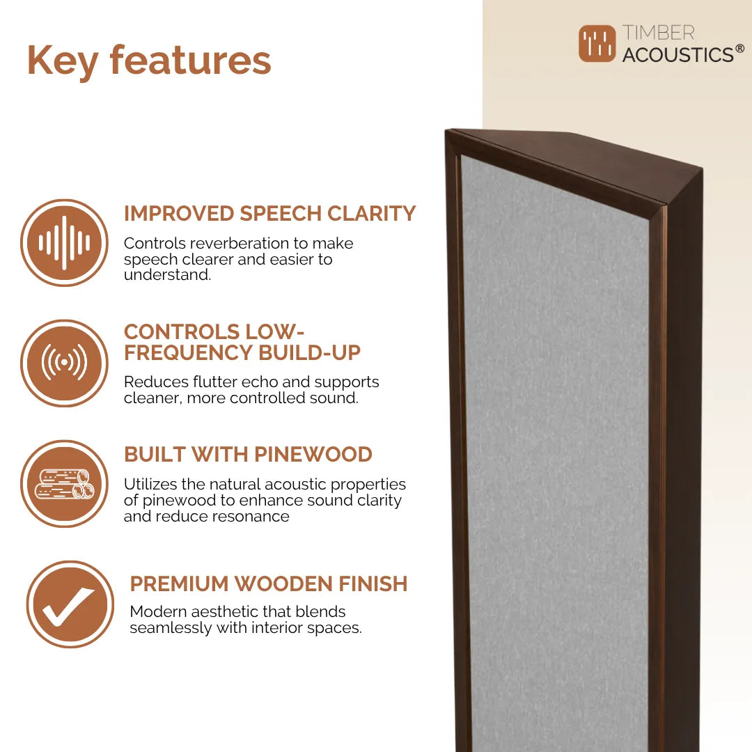 Wooden Frame Corner Bass Traps 2' x 4' x 5" [Set of 2]