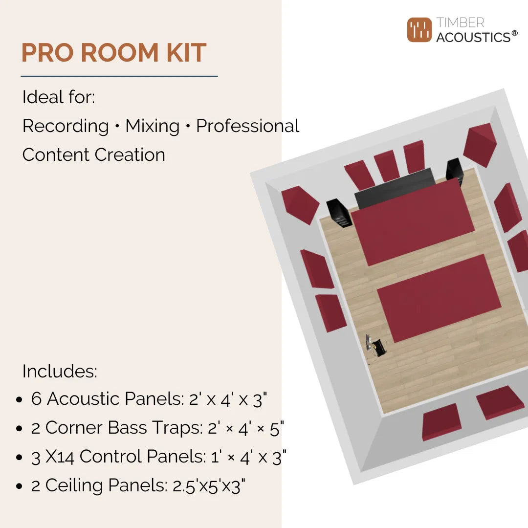 Pro Room Kit