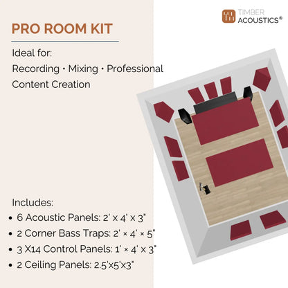 Pro Room Kit