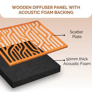 Timber Foam Acoustic Panels, Set of 4