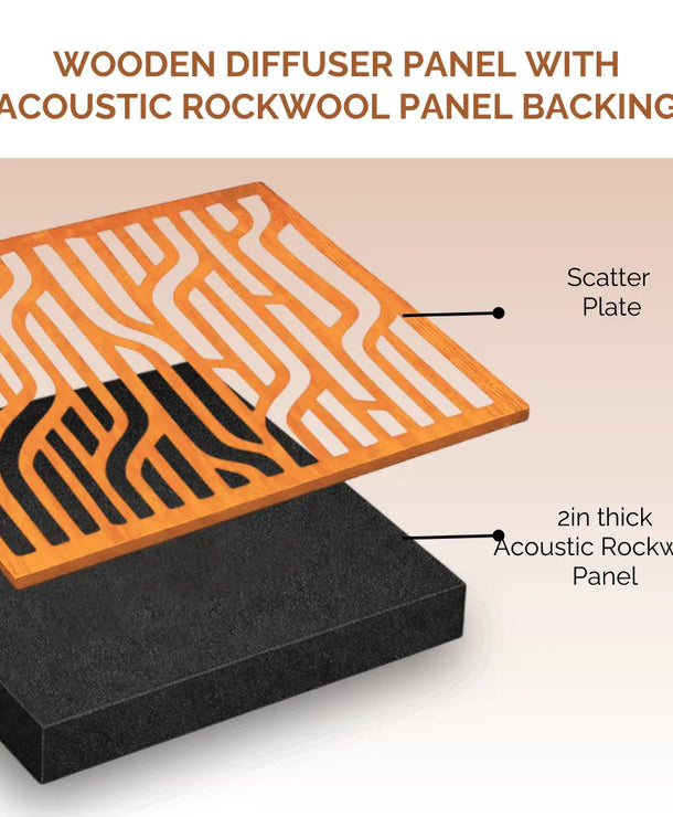 Abfuser Mini Acoustic Panels (1ft x 1ft x 2in), Set of 4