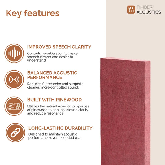 Sound Absorption Panels 2' x 4' x 1" [SET OF 4]