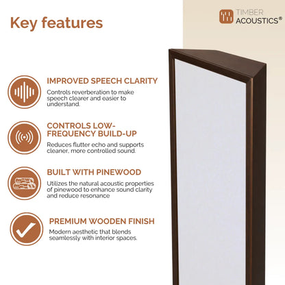 Wooden Frame Corner Bass Traps 2' x 4' x 5" [Set of 2]