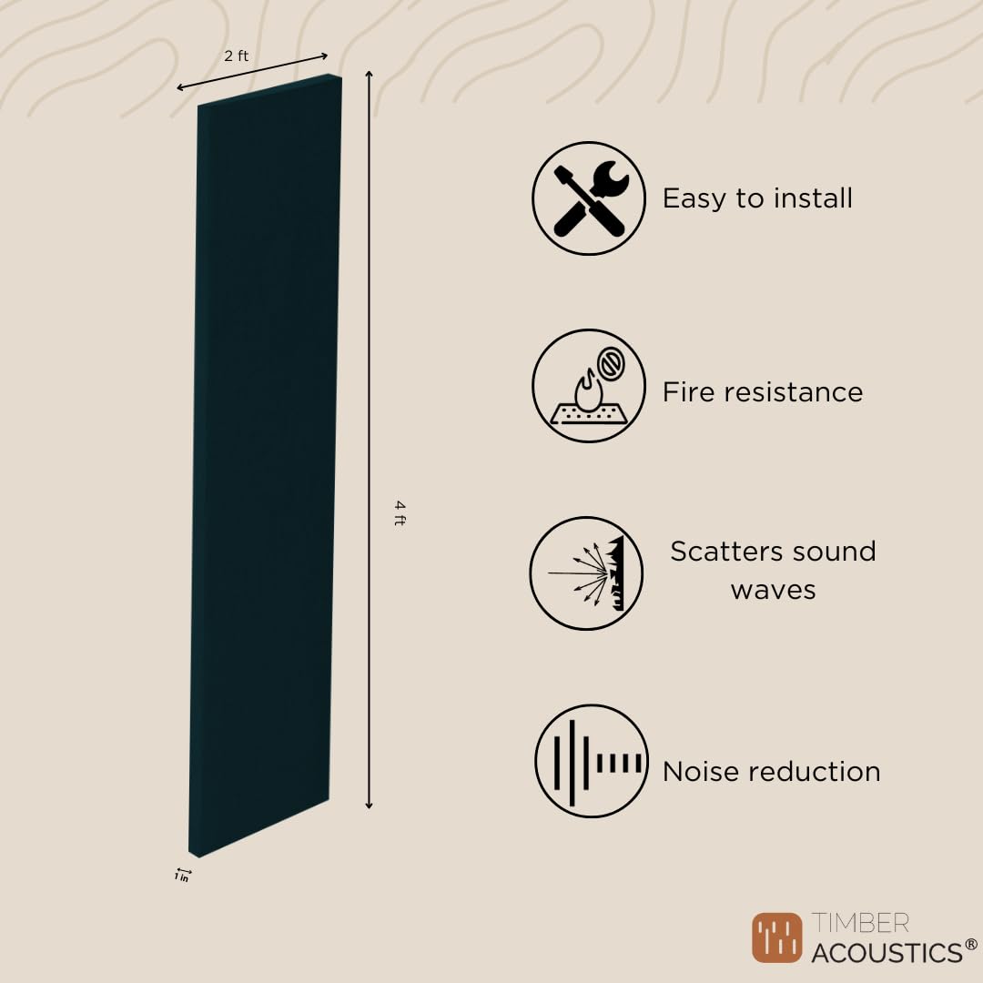 Absorption Panels  1' x 4' x 1"