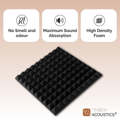 Timber Acoustics Pyramid Acoustic Foam Sheet