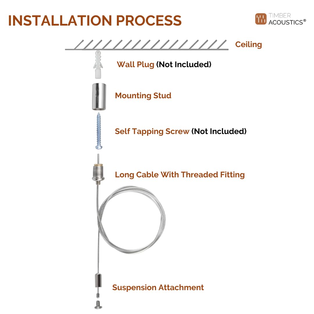 Wire Rope Suspension Kit for Hanging Lights, Billboards, Panels | Adjustable 1 Meter Wire Hanging Cable System
