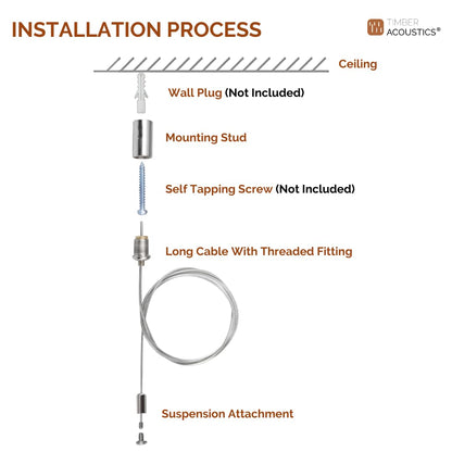 Wire Rope Suspension Kit for Hanging Lights, Billboards, Panels | Adjustable 1 Meter Wire Hanging Cable System