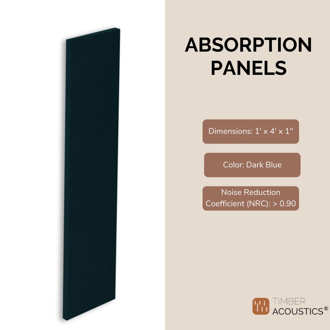 Absorption Panels  1' x 4' x 1"
