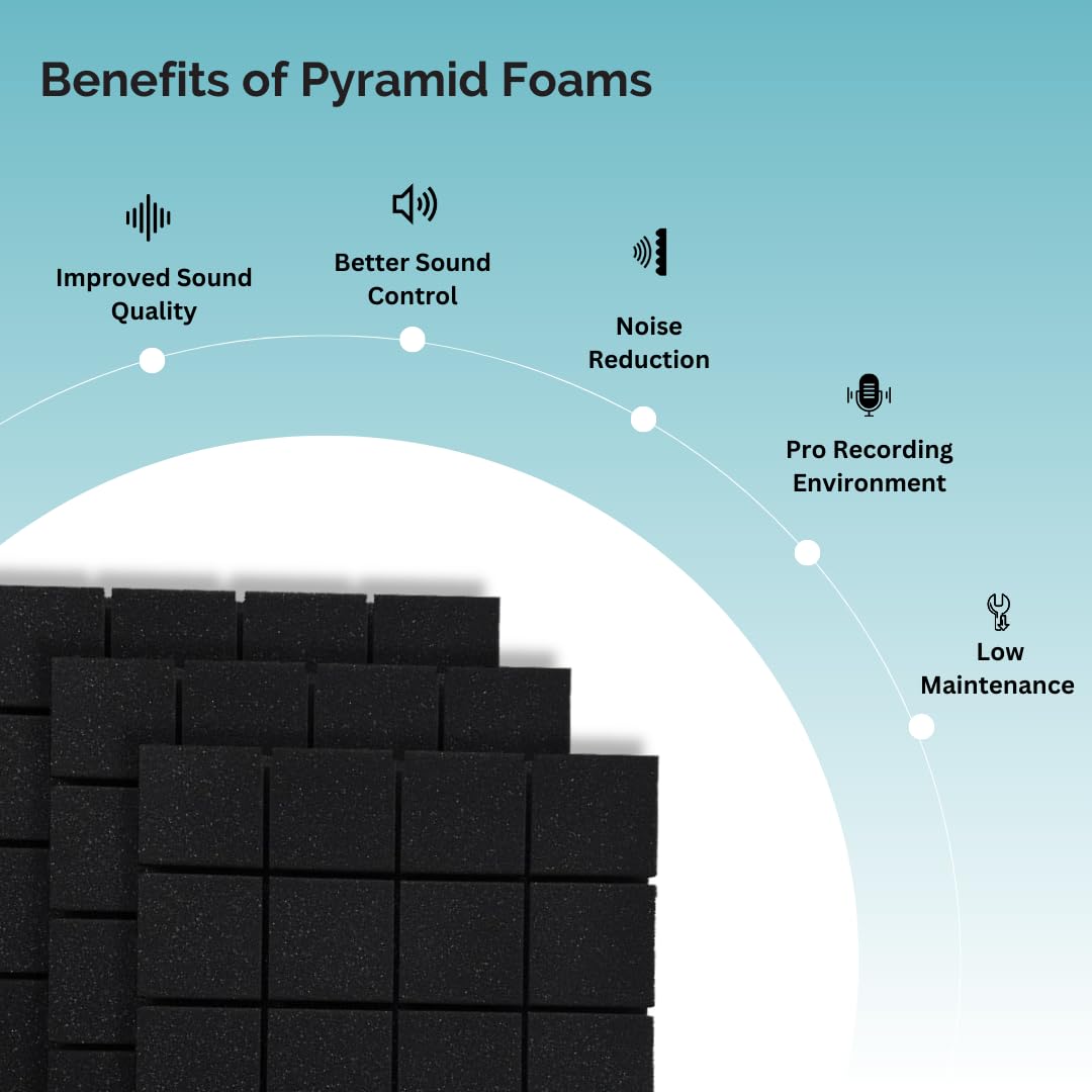 Timber Acoustics Turbo Acoustic Foam Sheet