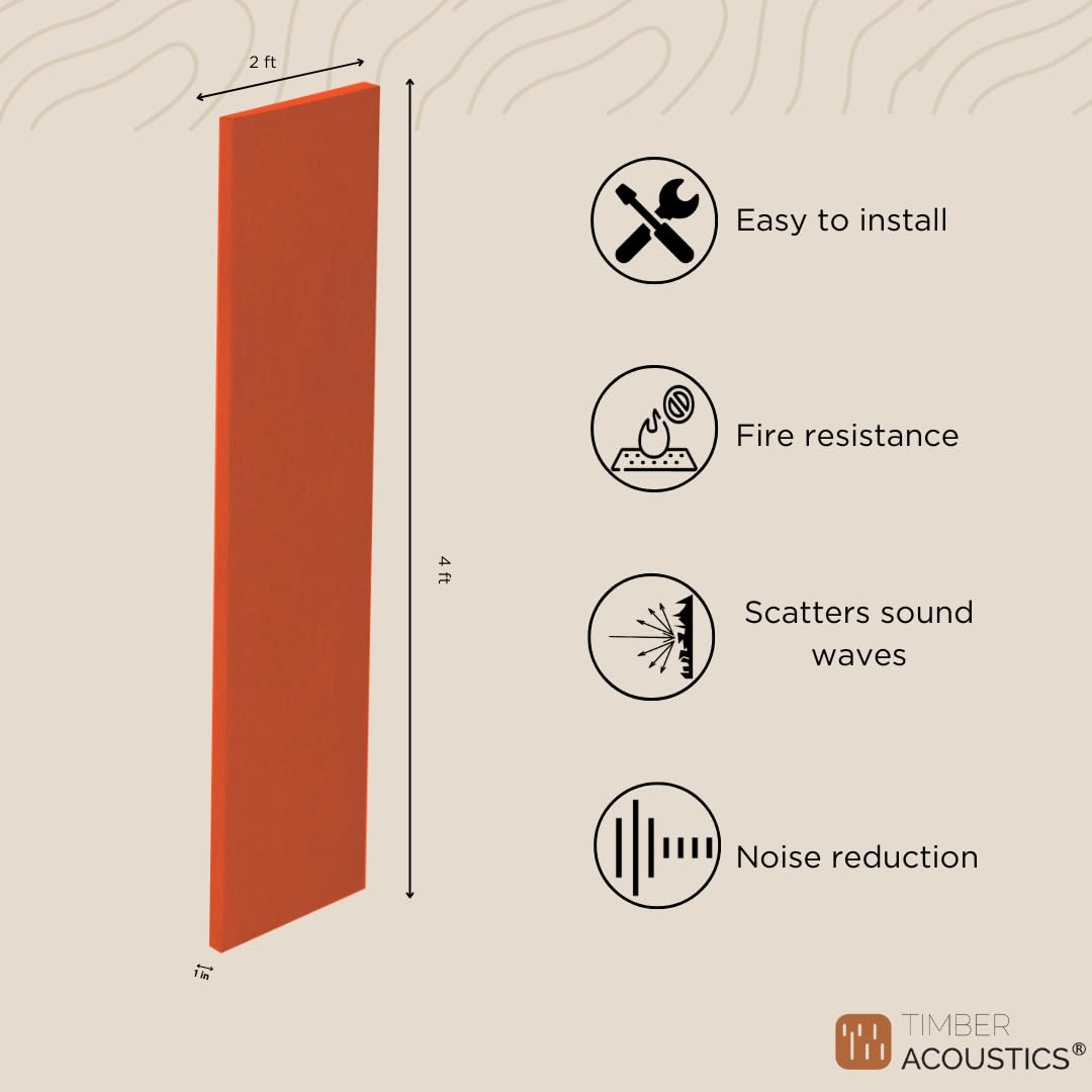 Absorption Panels  1' x 4' x 1"