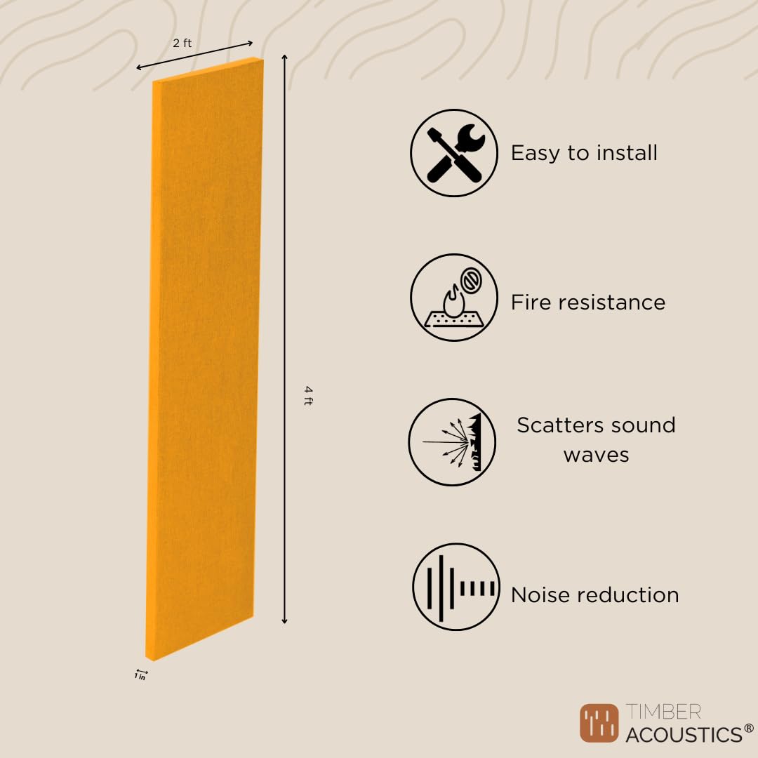 Absorption Panels  1' x 4' x 1"