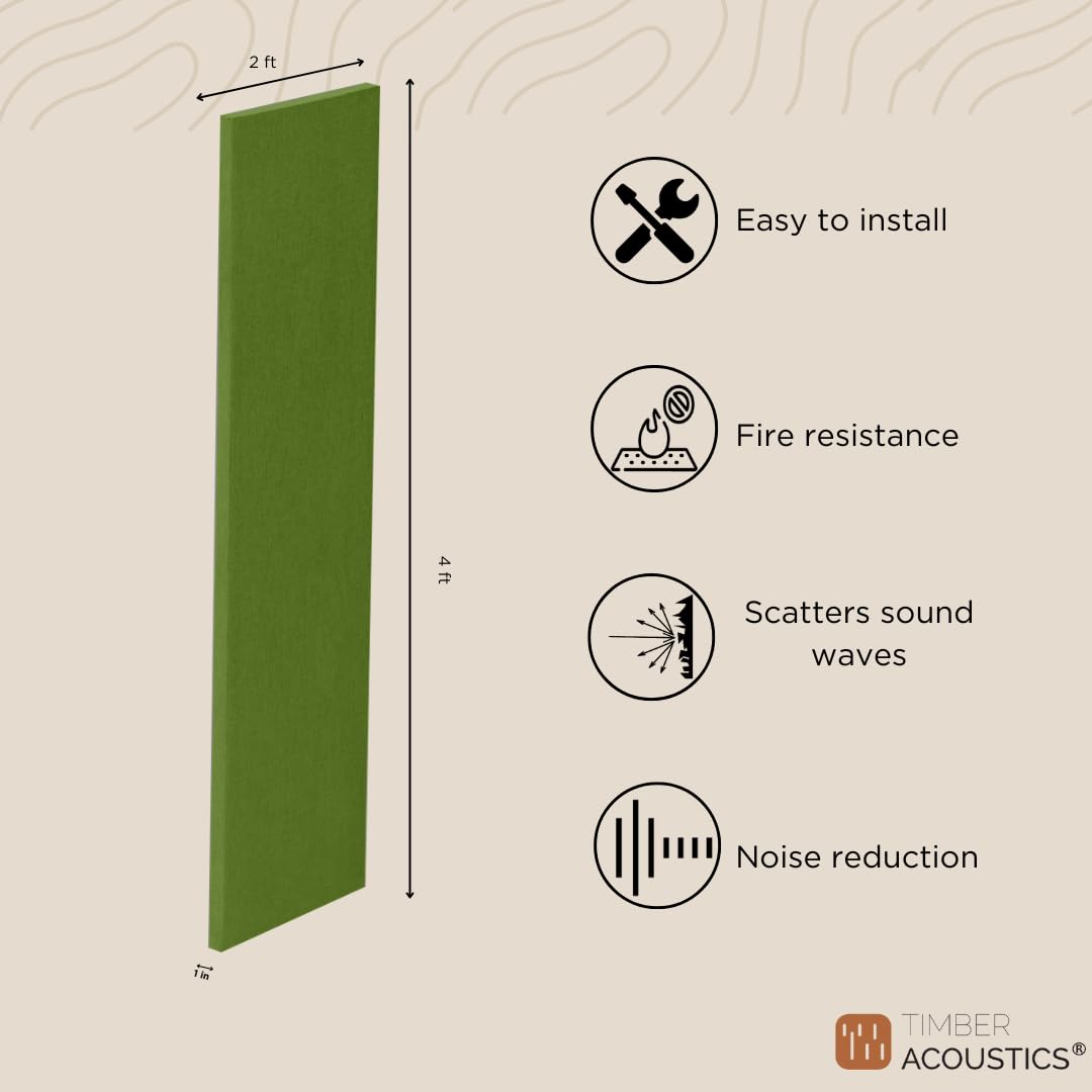 Absorption Panels  1' x 4' x 1"