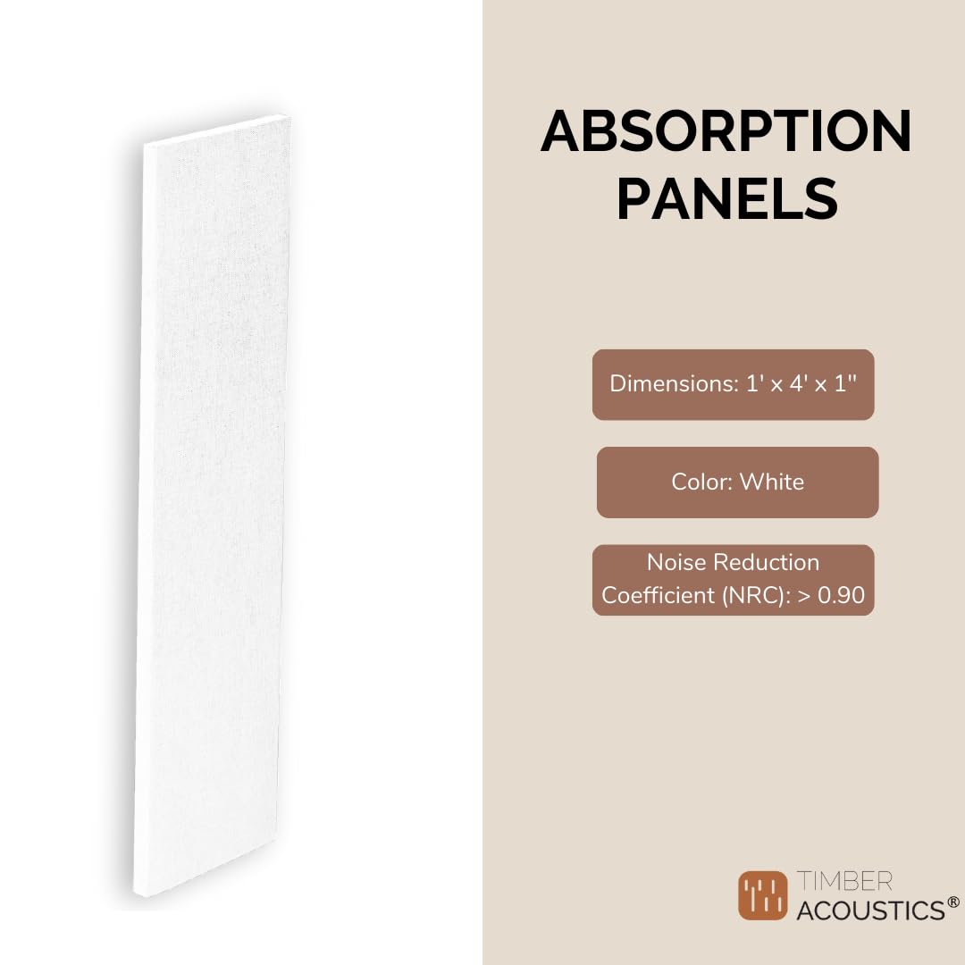 Absorption Panels  1' x 4' x 1"