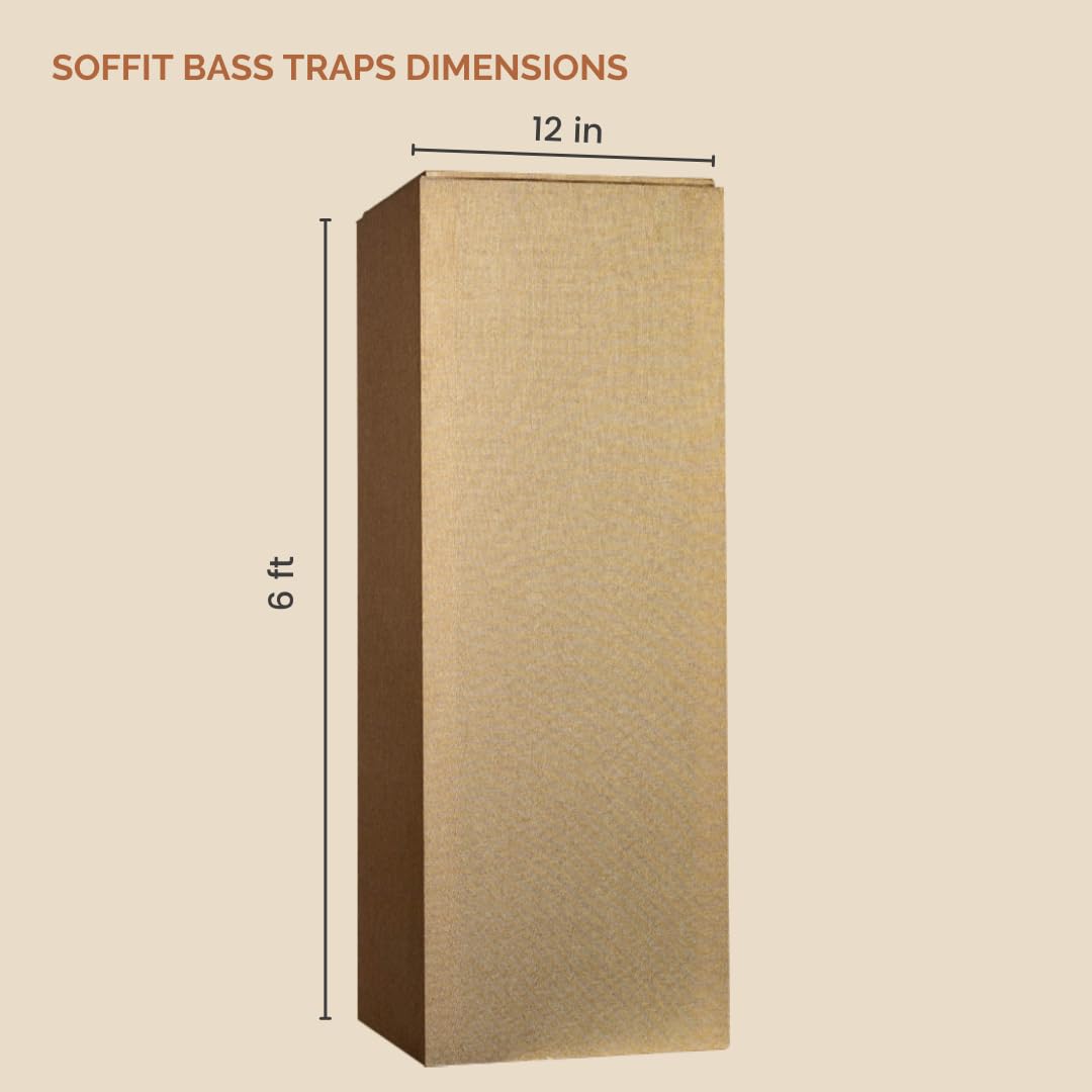 Premium Low Frequency Absorption Soffit Bass Traps