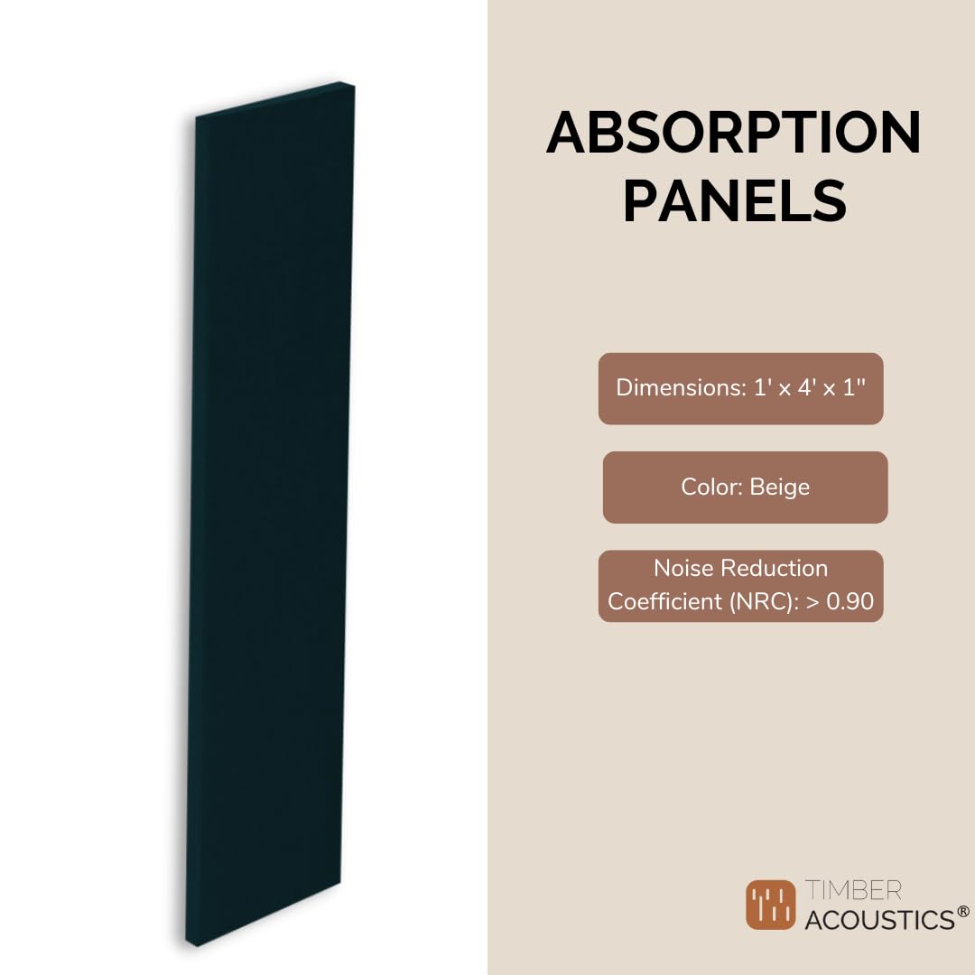 Absorption Panels  1' x 4' x 1"
