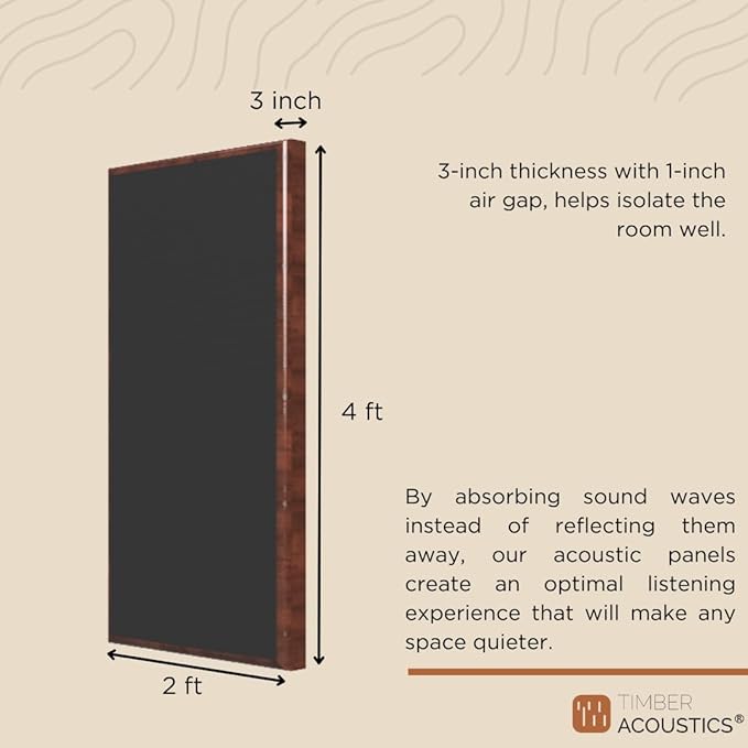 Timber Acoustics Wooden Frame Acoustic Panels (WALNUT)