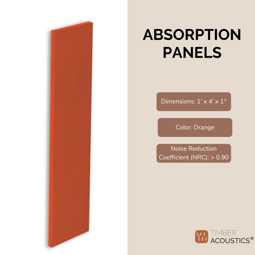 Absorption Panels  1' x 4' x 1"
