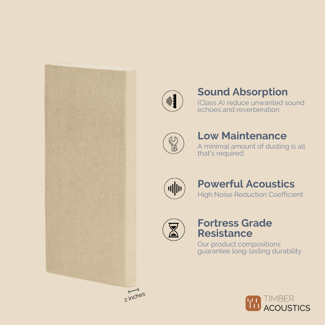 Timber Acoustics Sound Absorption Panels 2' x 4' x 2" [SET OF 2]