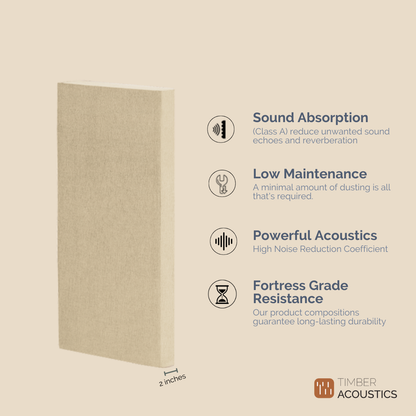 Timber Acoustics Sound Absorption Panels 2' x 4' x 2" [SET OF 2]