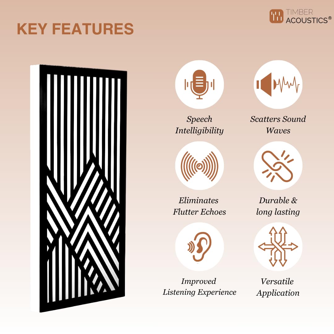 Geometric Mountain Absorption Panels Set for Echo Control & Sound Clarity
