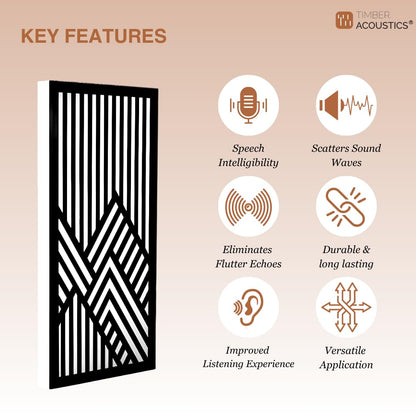 Geometric Mountain Absorption Panels Set for Echo Control & Sound Clarity